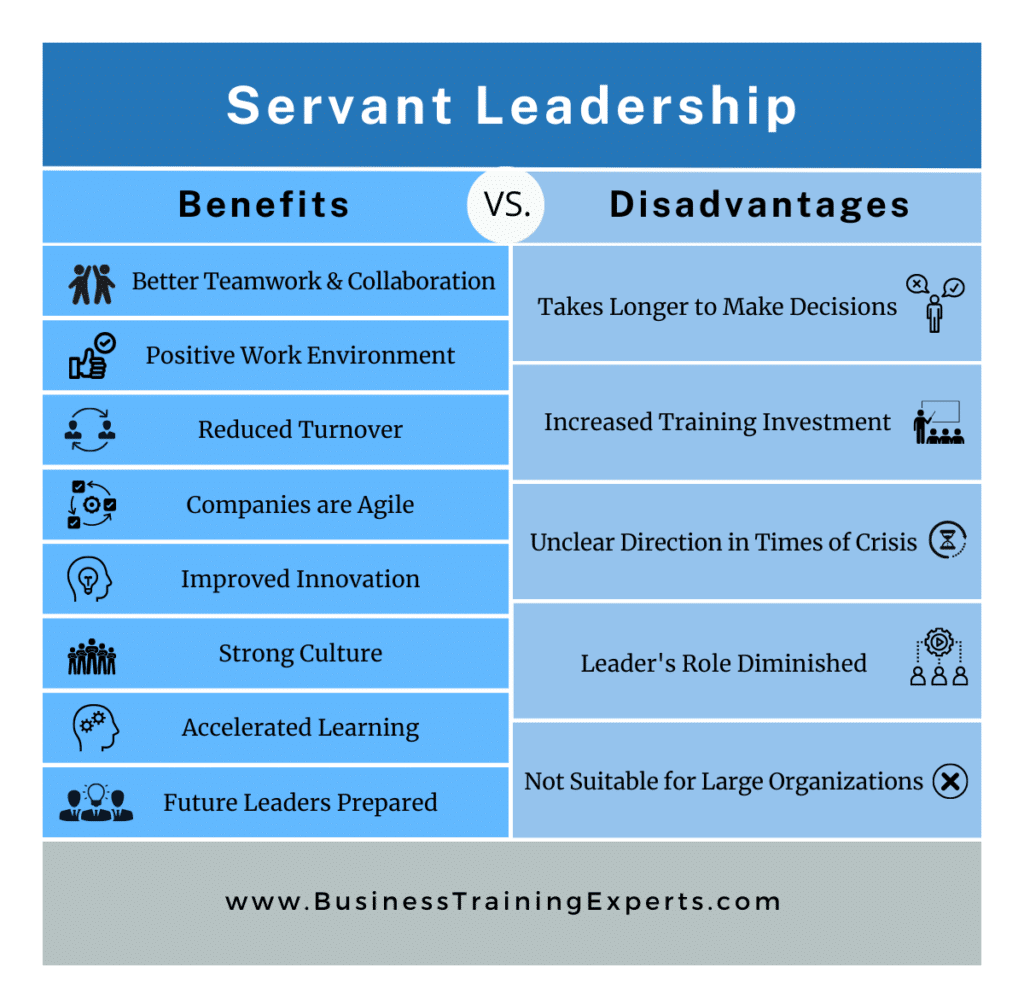 servant-leadership-overview-benefits-and-limitations